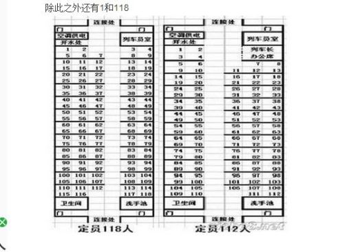 买的大型客车的车票是27号座位,那些客车座位号怎样排列的? 买的大型客车的车票是27号座位,那些客车座位号怎样排列的?