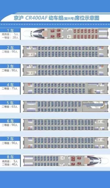 复兴号高铁二等座座位图顺序