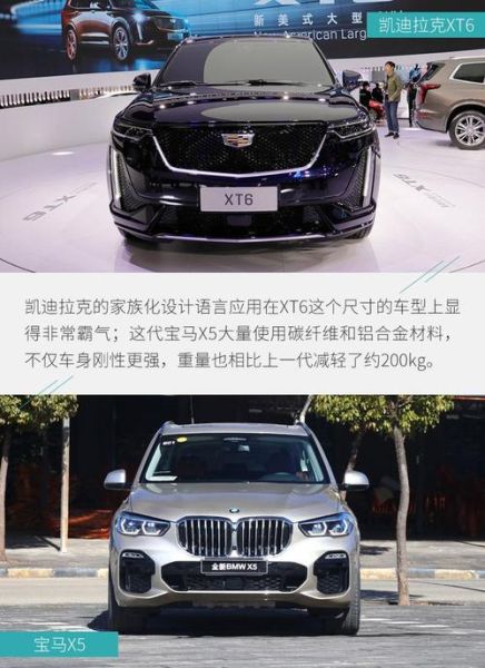 xt6豪华版相当于宝马哪个级别？