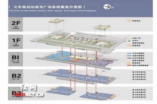 长沙高铁同站换乘怎么换？