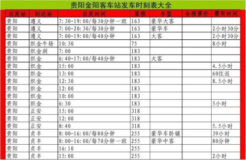 金阳客车站汽车时刻表
