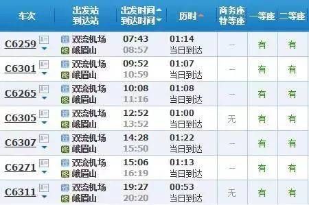 乐山到成都动车一天有多少班？