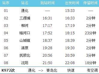 k972车次途经站和时间？