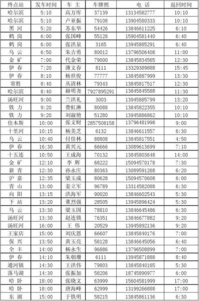 鸡西到兴农客车时间表