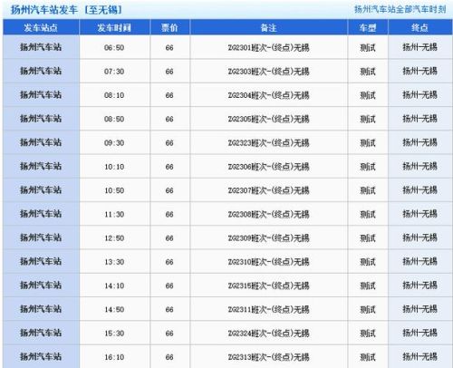 无锡到扬州高铁时刻表查询