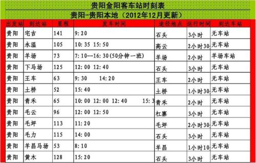 贵阳金阳客车站到紫云多少钱