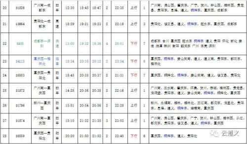 遵义高铁时刻？