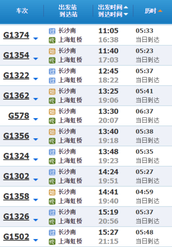 上海至长沙高铁时刻表查询