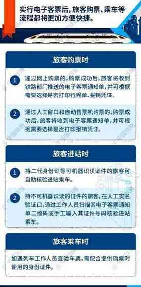 没赶上高铁改签需要手续费吗