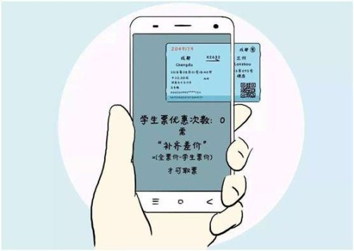 国外学生证买高铁票有优惠吗