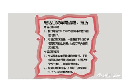 电话如何订火车票？