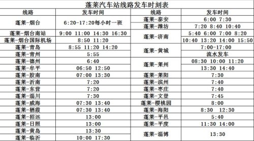青岛到沂南客车时刻表查询