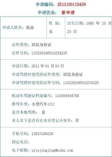 个体工商户可以申请小客车配置指标吗?