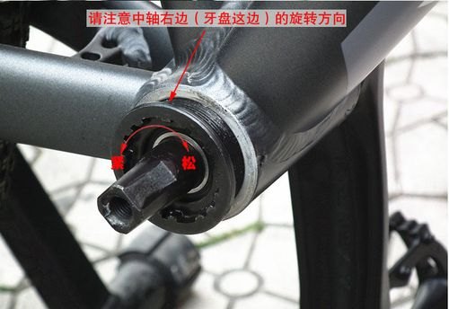 自行车中轴是哪个部分？