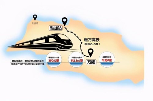 雅万高铁正式运行时间？