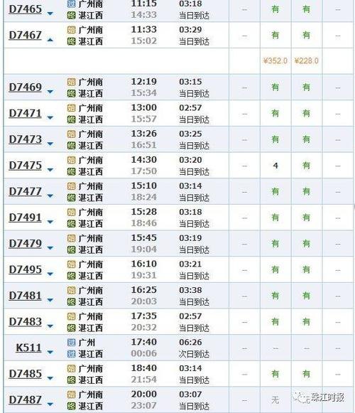 湛江高铁到广州南站时间表