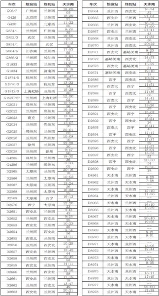 高铁2636车次停站查询