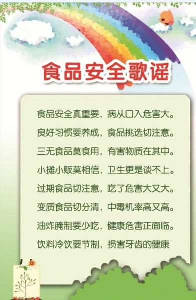 食品卫生安全教育内容？