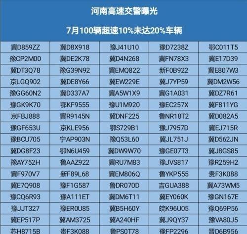 00开头的车牌号代表着什么？