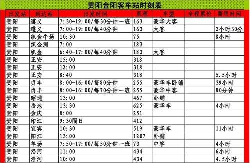金阳客车站最新时刻表到清镇