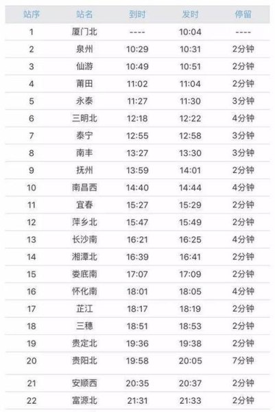 g1017高铁途经站点查询？