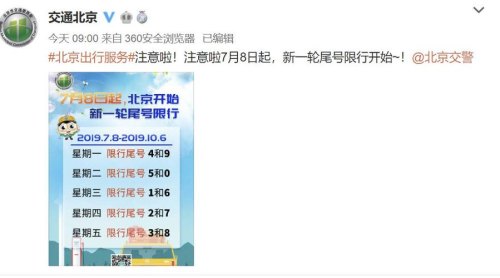 两个尾号轮换是什么意思？