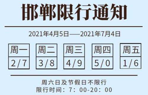 任丘限号2023最新限号时间表