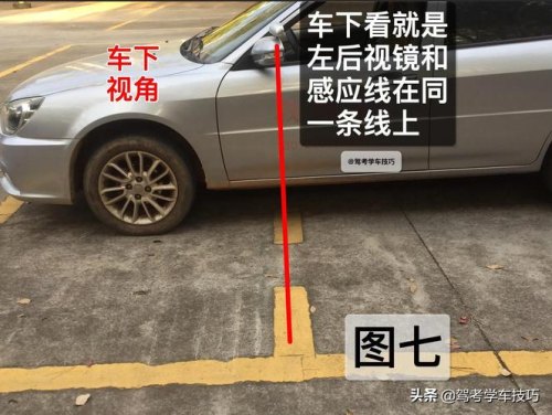 倒车入库停车时看不准点怎么办？