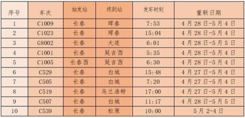 榆树到延吉客车时刻表