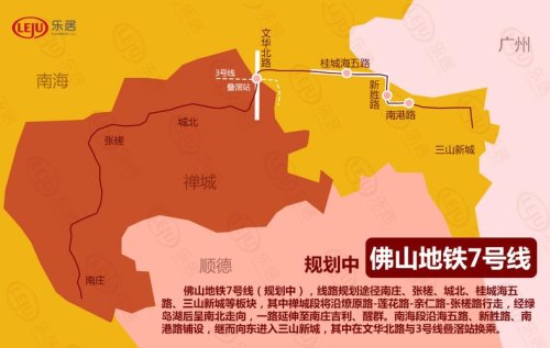 佛山地铁7号线规划站点？