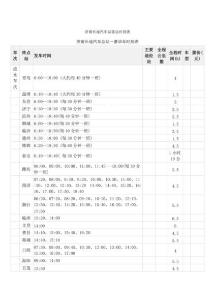 巨野发济南长途汽车总站客车时刻表