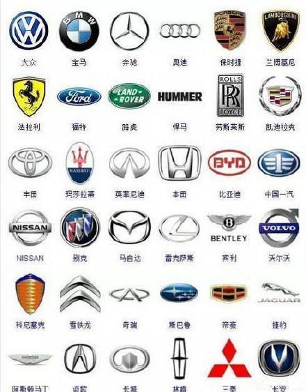 中间一竖的车标志？