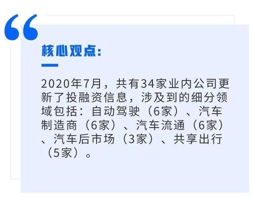 2020年已过，汽车圈里都有哪些大事发生，求整理？
