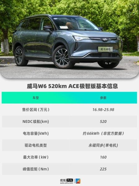 威马w6怎么解除绑定？