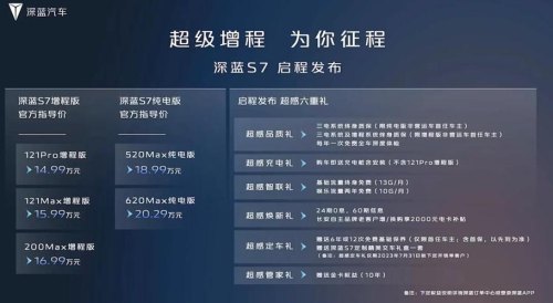 深蓝s7音箱效果怎么样？