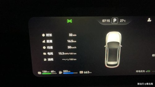 问界m5电耗为什么这么低？