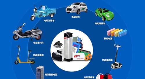 新能源汽车租电池方案？