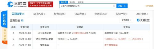 小鹏销售待遇？
