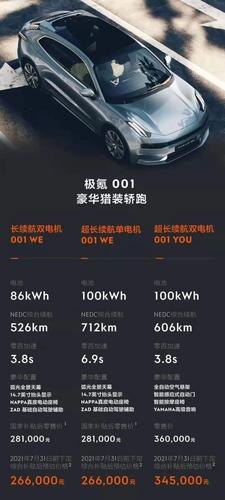 极氪001质量可靠吗？