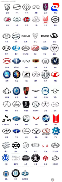 三个尖是什么车的标志国产？
