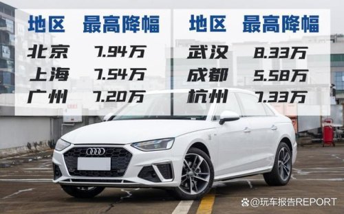奥迪降价幅度最大的有哪几款？