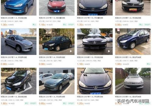 2021年几千块钱买什么二手车好？