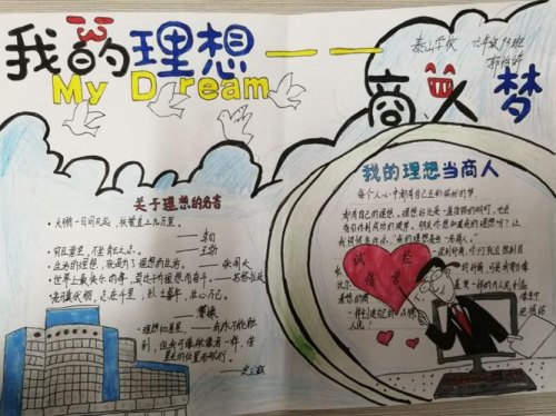 小学生手抄报(关于理想)？