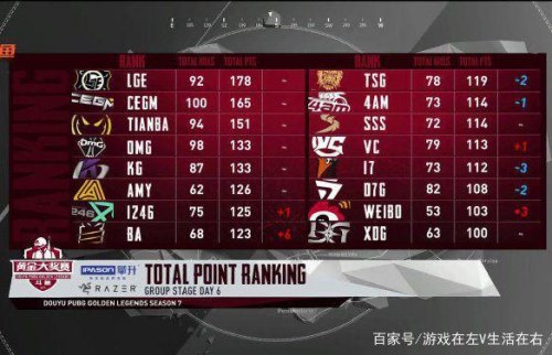 ba常规赛、总决赛、全明星赛mvp各有多少奖金？