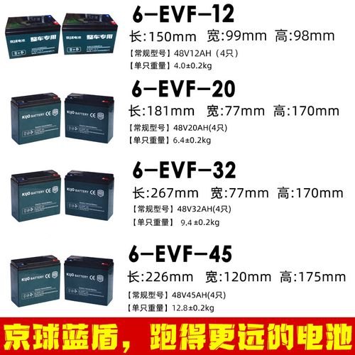 60v32a干电池只能跑20公里？