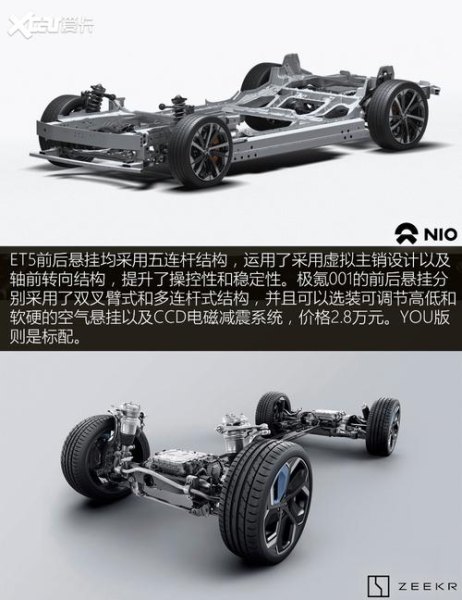 极氪001空气悬挂能升多高？