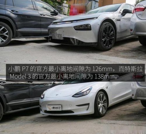 小鹏p7i离地间隙是多少？