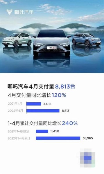 埃安和比亚迪电池哪个靠谱？