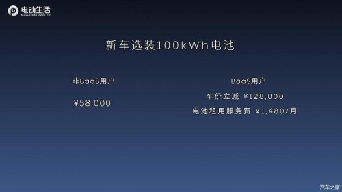 蔚来不买权益包可以换电吗？