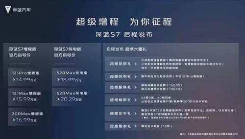 深蓝s7低配和高配的区别？